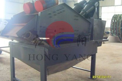 細(xì)沙回收機(jī)